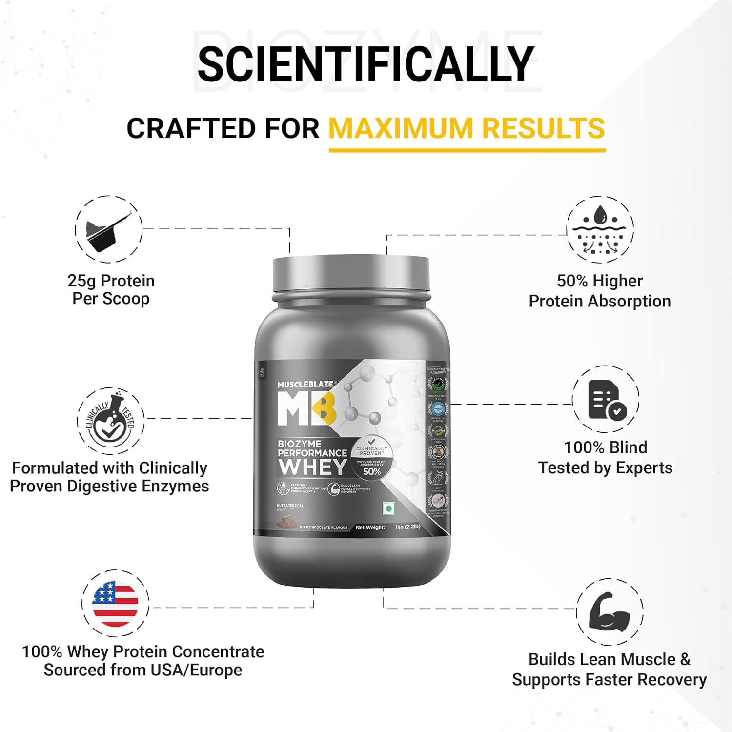 MUSCLE BLAZE PERFORMANCE WHEY - 500 Gram/FRENCH VANILLA CRÈME
