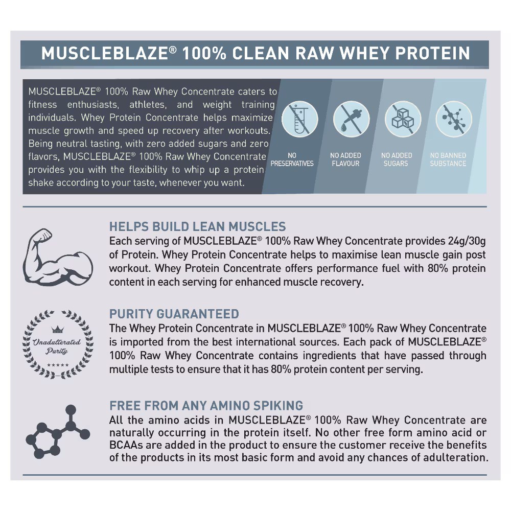 100% CLEAN RAW WHEY PROTEIN CONCENTRATE - 2000 Gram/UNFLAVOURED
