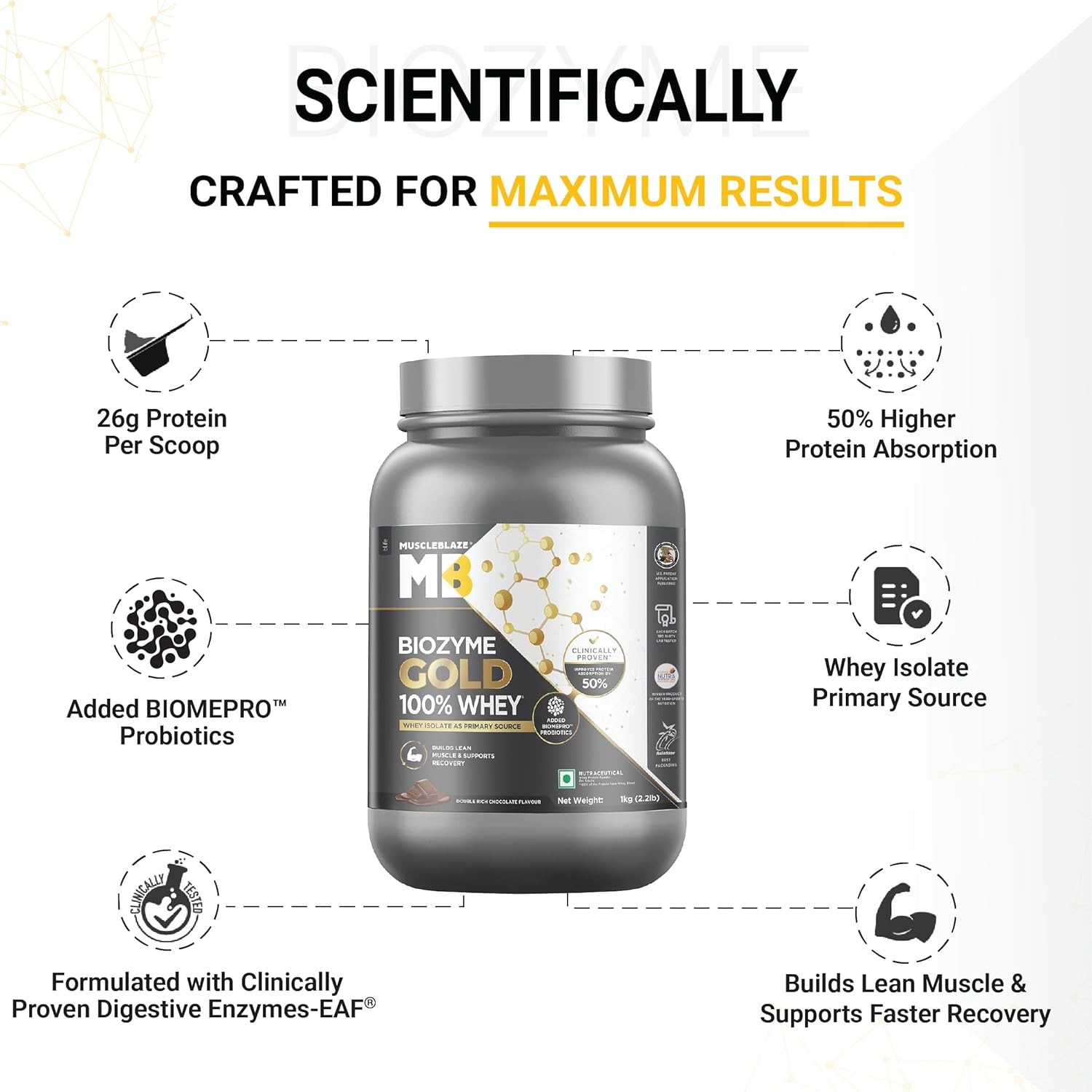 MUSCLE BLAZE GOLD 100% WHEY - 2000 Gram/DOUBLE RICH CHOCOLATE