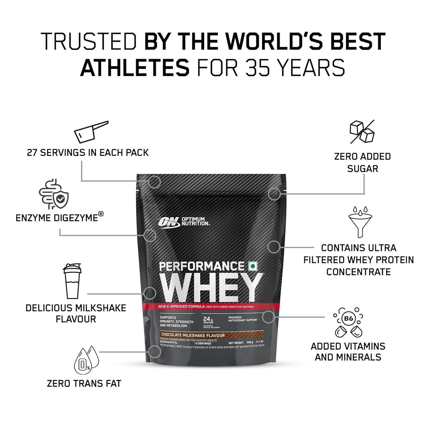 OPTIMUM NUTRITION PERFORMANCE WHEY  - 500 Gram/CHOCOLATE MILKSHAKE